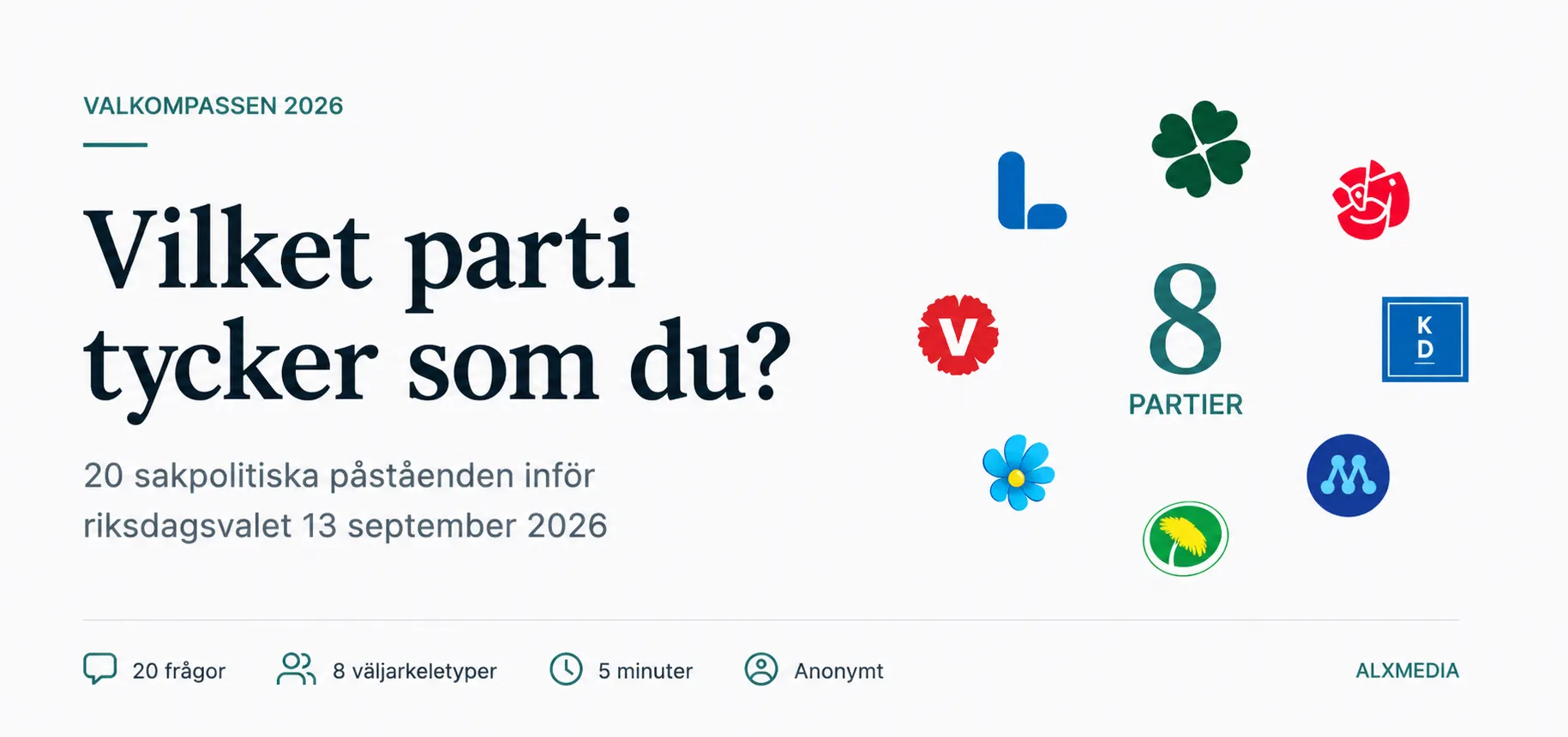Valkompassen 2026