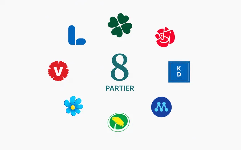 De 8 riksdagspartierna 2026: kort guide till varje parti